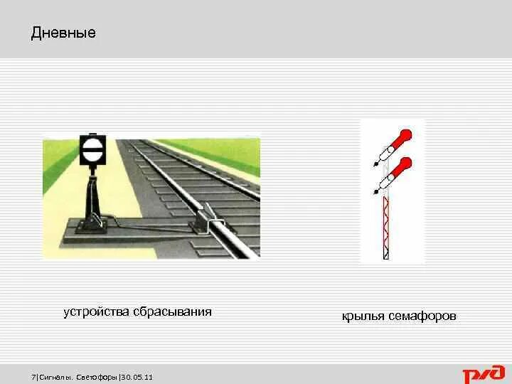 Какое положение крыла семафора. Какое положение крыла семафора