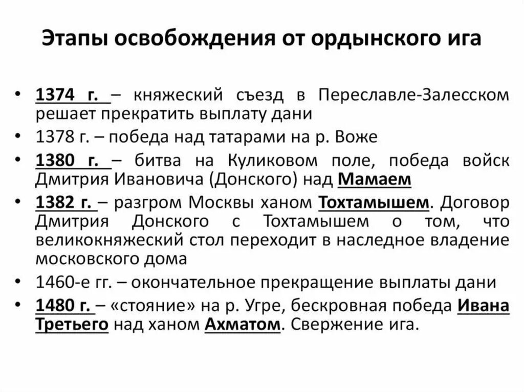 Освобождение от монголо татарского. Борьба русских земель за освобождение от татаро-монгольского Ига. Этапы освобождения от татаро-монгольского Ига кратко. Освобождение Руси от Ига кратко. Этапы татаро монгольского Ига.