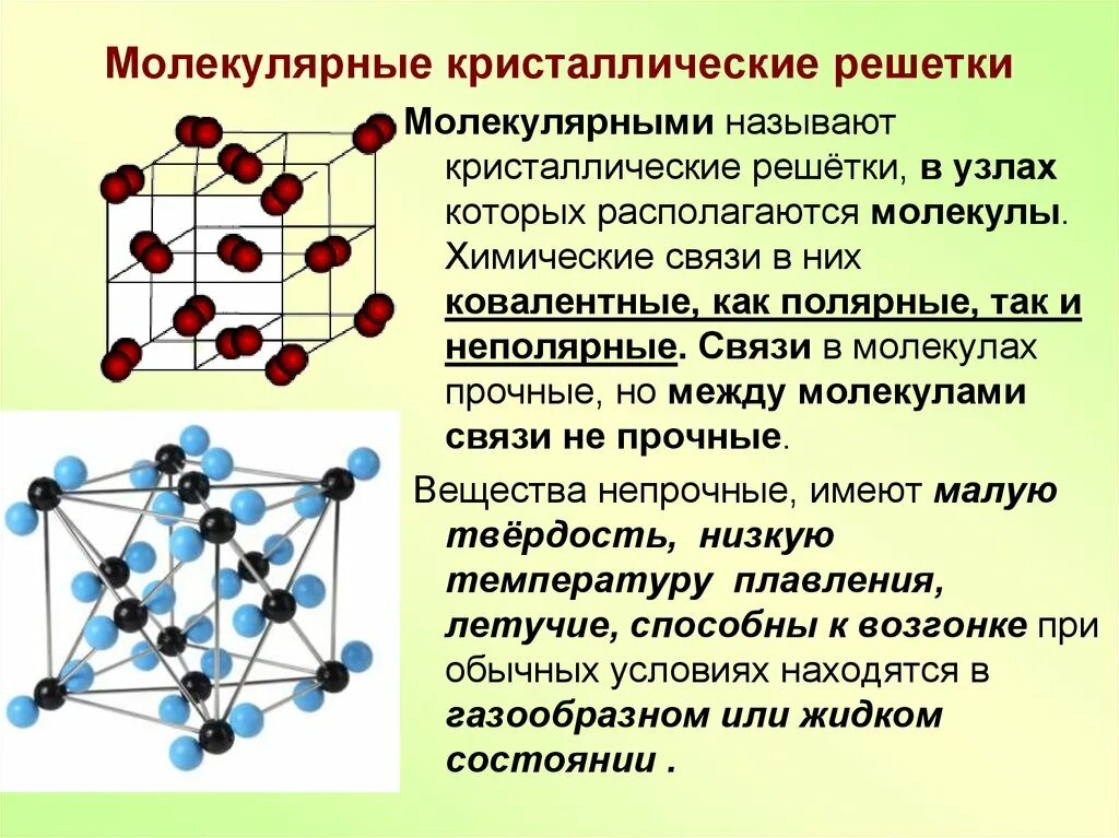 Типы веществ молекулярной кристаллической решетки. Модель ионной кристаллической решетки. Типы кристаллических решеток в соединениях. Строение молекулярной кристаллической решетки. Строение кристаллов Кристаллические решетки.