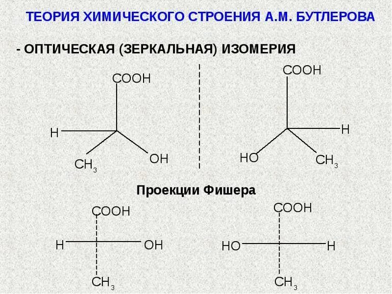 Бутлеров теория химического строения вещества. Теория химического строения. Теория Бутлерова химия. Теория химического строения Бутлерова. Теория химического строения а.м Бутлерова.