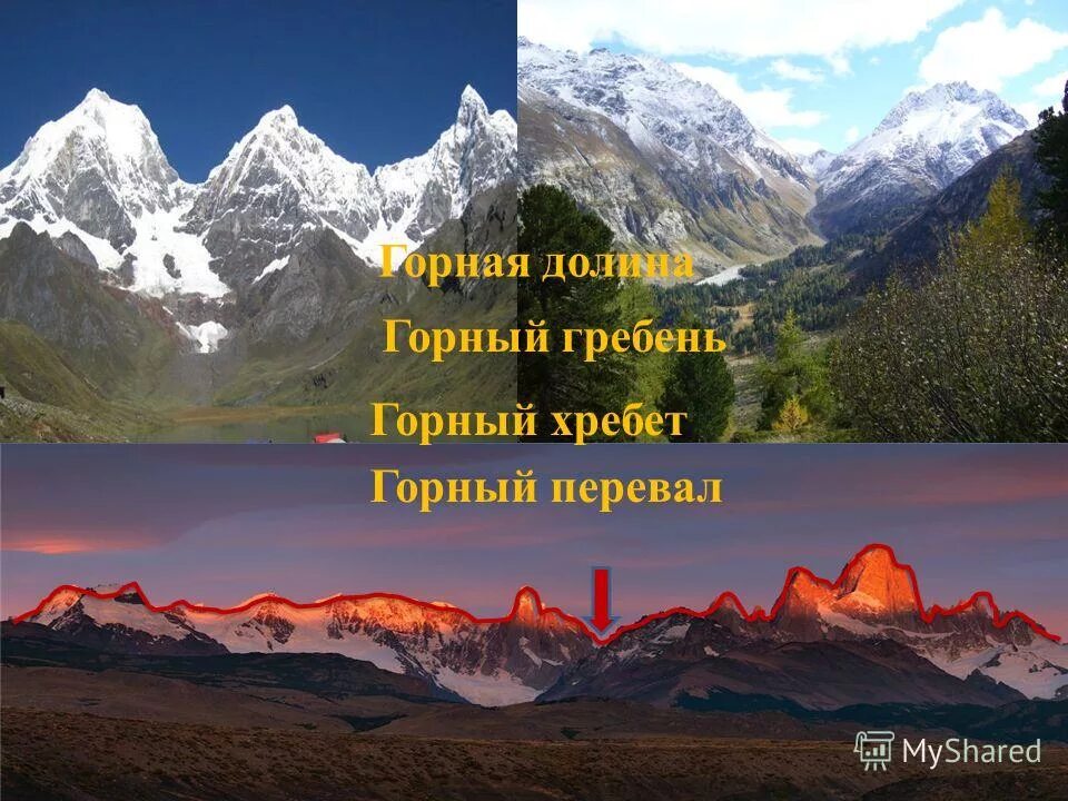 Упражнение 300 по русскому языку 8 класс бархударов. Гора мнр. Рельеф дагестана кратко. Перевал серегина катунский хребет. Состоящая из множества хребтов горная.
