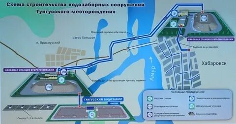 Уральский водозабор какие улицы обслуживает