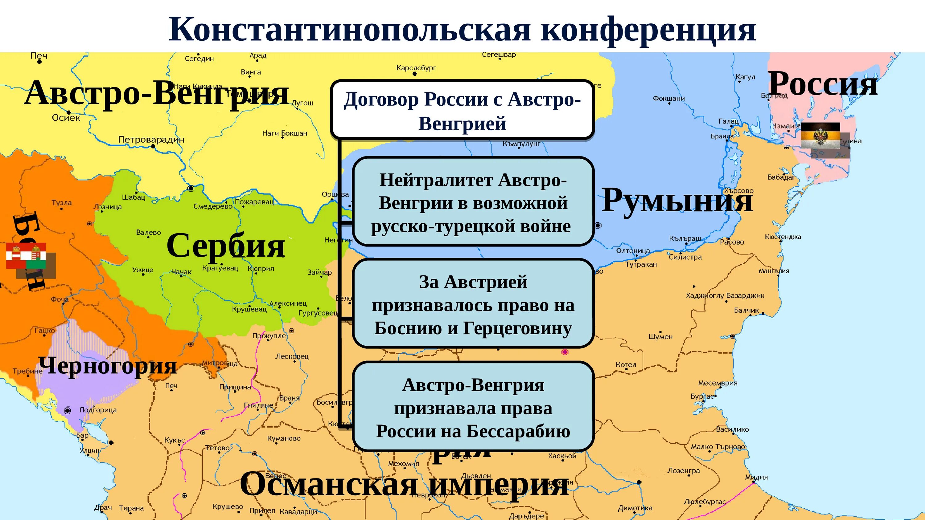 Договор 1700. Русско-турецкая 1877-1878.