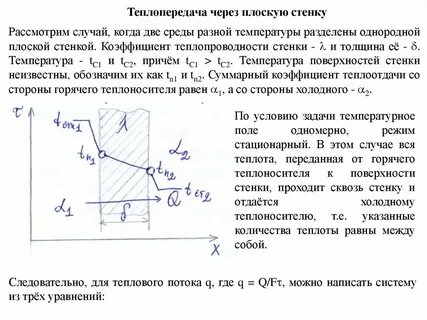 Теплопроводность через стенку