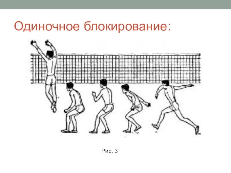 Блокирование мяча в волейболе. Волейбольный нападающий удар вид сбоку. Блокирование мяча в прыжке в волейболе. Волейбол блокирование нападающий удар техника.