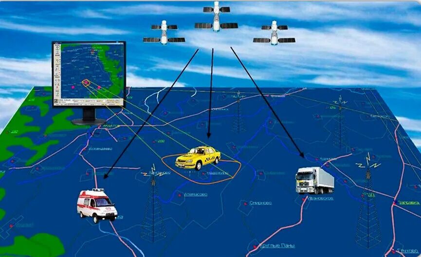 Спутниковые системы навигации GPS И ГЛОНАСС. Спутниковая радионавигационная система GPS. Система позиционирования ГЛОНАСС. Спутник навигации "ГЛОНАСС-к2". Аис слежение за судами