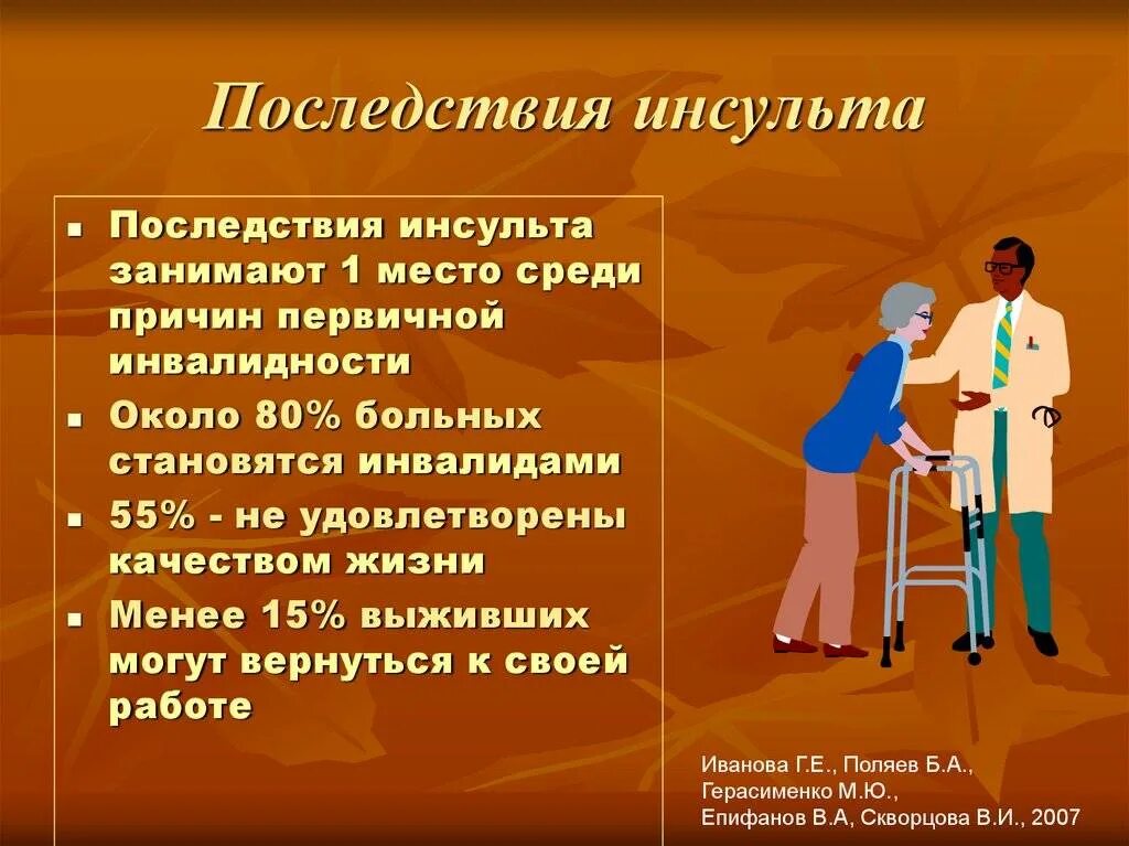 После инсульта сколько лет проживешь. Последствия инсульта. осложнения инсульта. осложнения ишемического инсульта. инсульт осложнения и последствия.