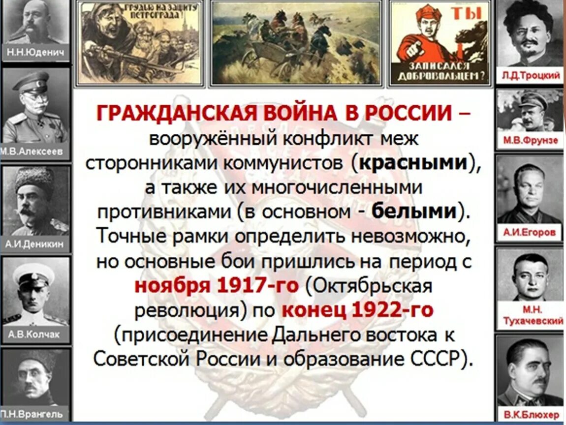 Революция 1917 факт. Первый период гражданской войны 1917-1922. Революционеры гражданской войны 1917-1922.