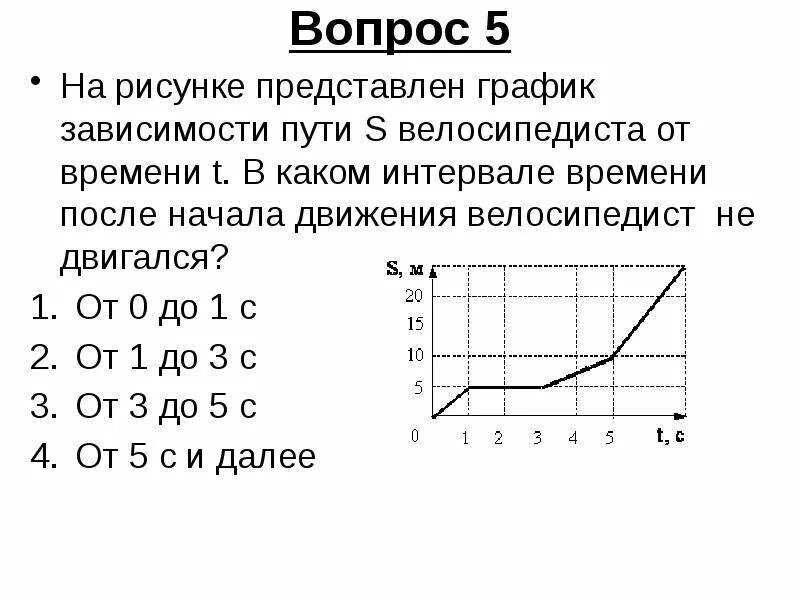 Зависимые пути. Зависимость пути от времени. График зависимости пути от времени. График скорости велосипедиста. S(T) зависимости пути от времени;.