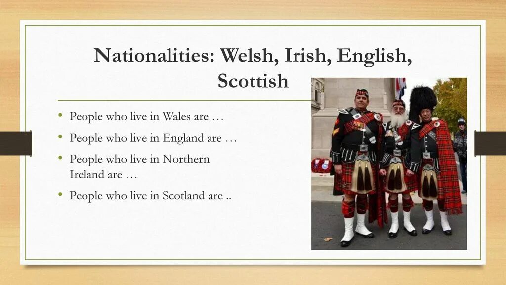 People Scotland на английском. Scotland Nationality на английском. Ирландский английский. Welsh Scottish Irish.