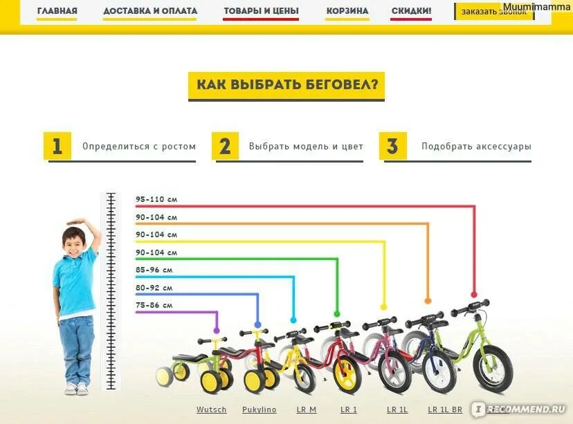 Беговелы как выбрать. Велосипед по росту ребенка. Детский велосипед Размеры. Подобрать велосипед по росту. Детские велосипеды Размеры.