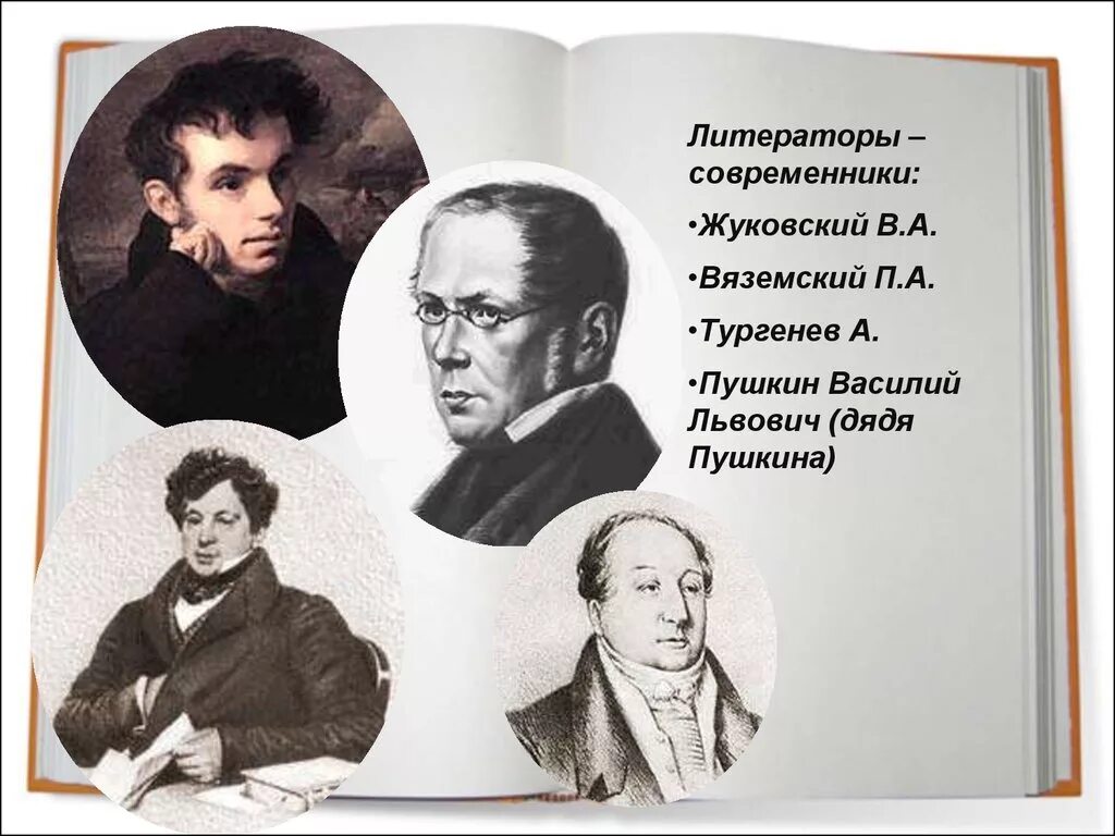 Пушкин и вяземский. Вяземский Современник Пушкина. Современники Жуковского. Современник и литераторы.