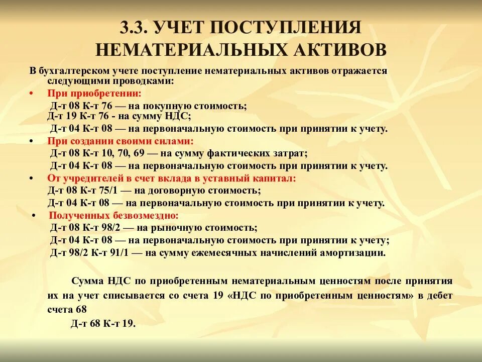 Учет нематериальных активов. Бухгалтерский учет поступления нематериальных активов. Учет НМА В бухгалтерском учете. Учет поступления нематериальных активов в бухгалтерском учете. Учет нематериальных активов в бухгалтерском учете проводки.