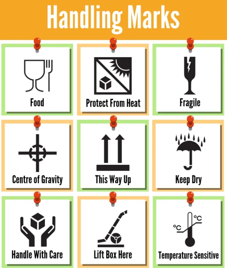 Handling значение. Шиппинг маркс. handling marks. inscription символы. shipping markings.