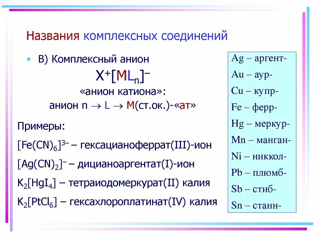 Правильное название соединения. Названия комплексных соединений таблица. Составление названий комплексных соединений. Название лигандов в комплексных соединениях. Как называются комплексные соединения.