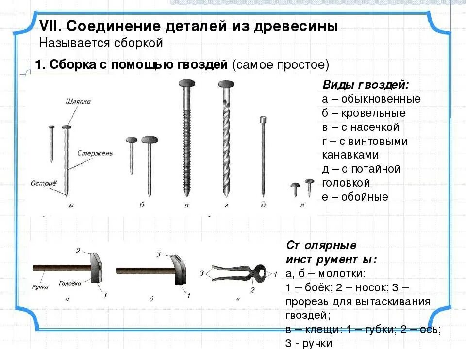 Соединение деталей гвоздем. Соединение деталей гвоздями. Виды гвоздей. Виды строительных гвоздей. Соединение деталей из древесины с помощью гвоздей.