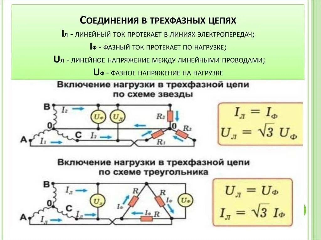 Напряжение при соединении фаз звездой. Фазный провод в схеме трехфазной цепи. Мощность трехфазной цепи схема. Соединение треугольником в трехфазной цепи. Трехфазная цепь линейные и фазные напряжения Электротехника.