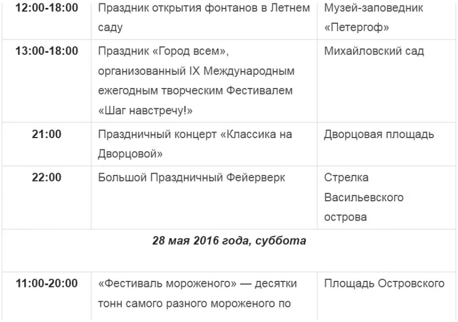 День города санкт программа. Программа мероприятия. День города СПБ программа мероприятий. Санкт Петербург день города план мероприятий. Расписание праздничных мероприятий день города в Санкт Петербурге.