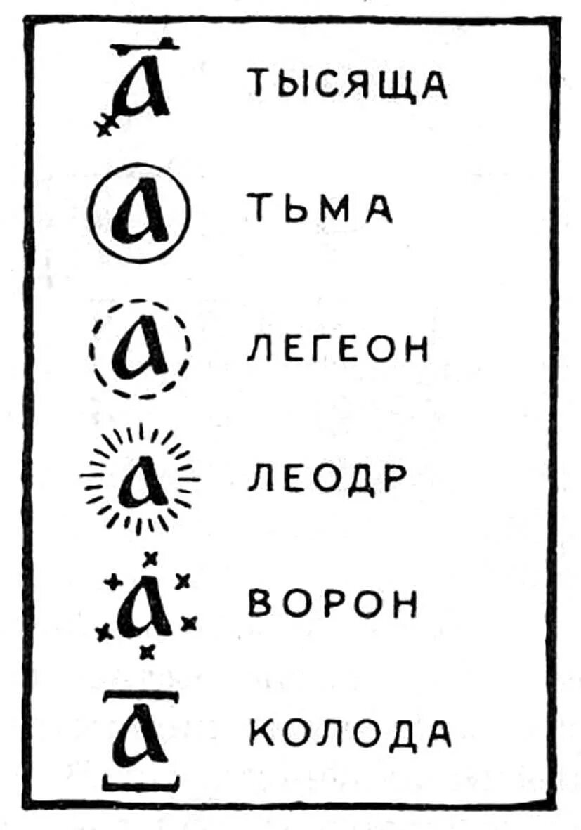 Тьма легион вран счет в старину. Тысяча тьма Легион леодр ворон колода. Тьма Легион леодр ворон колода. Леодр ворон колода. Леодр леодров.