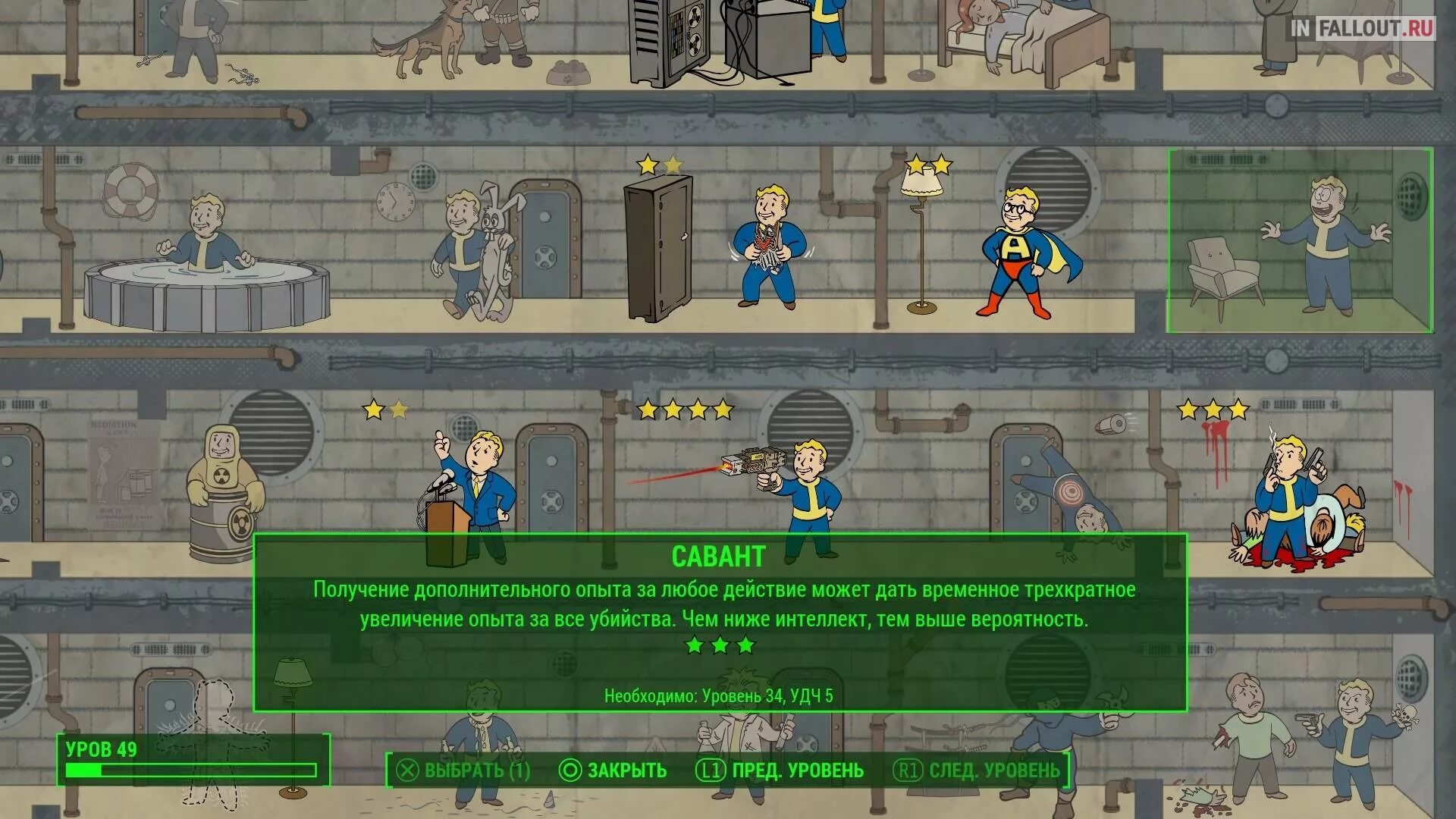 Таблица навыков Fallout 4. Перк Савант. Fallout 4 таблица способностей. Навыки фоллаут 4.