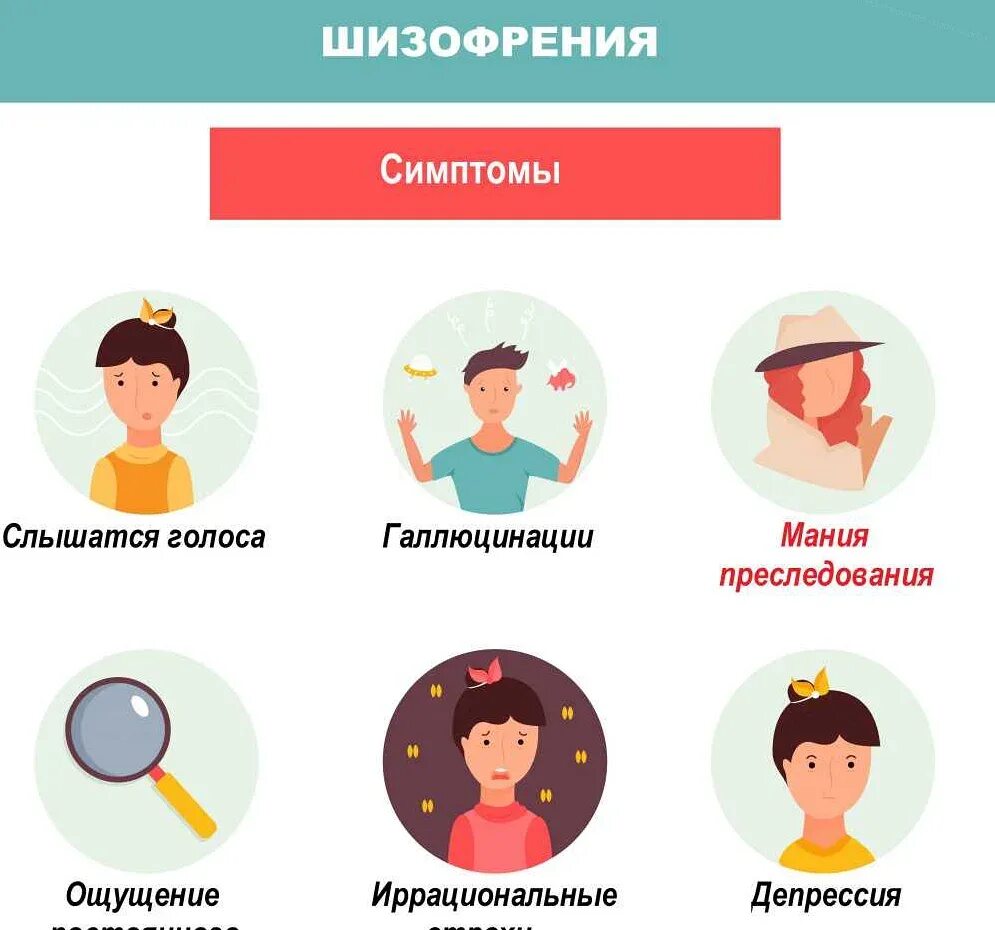 Какие есть мании