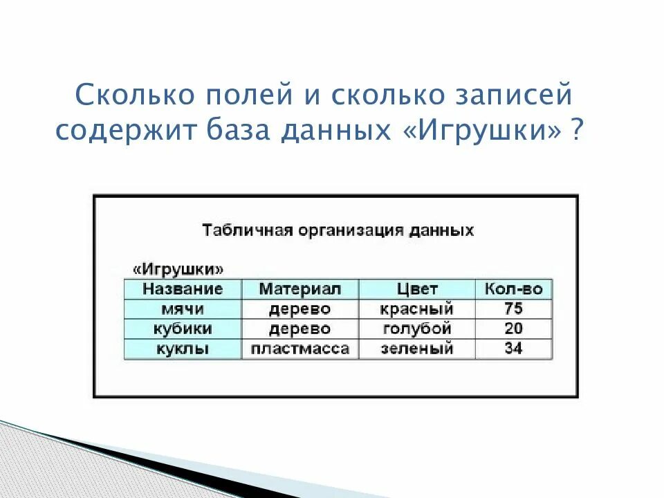 База данных содержащая. Сколько записей содержит таблица базы данных?. Сколько полей содержит таблица базы данных. Табличная форма представления баз данных. Количество записей в базе данный.