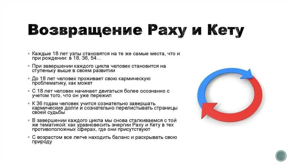 Южный узел кету. Узлы Раху и кету. Раху символ. Кармические узлы Раху и кету.