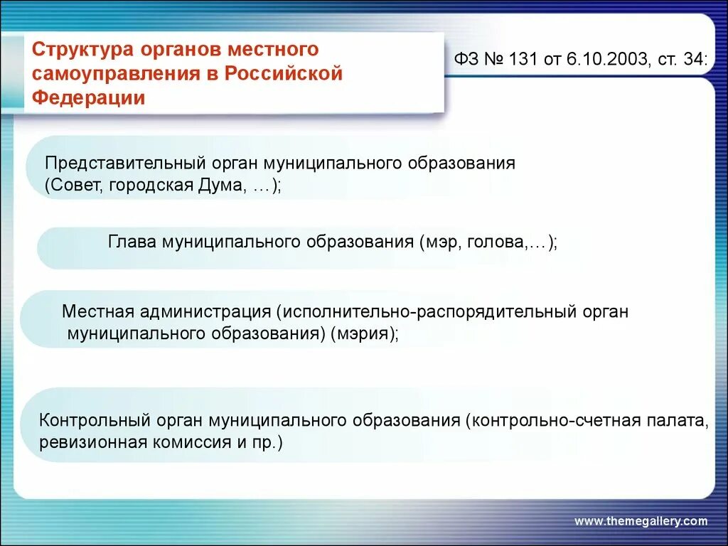 Структуру органов местного самоуправления в Российской Федерации.. Структура представительного органа. Структура представительного органа местного самоуправления. Структура представительного органа МСУ. Представительный орган муниципального образования совет