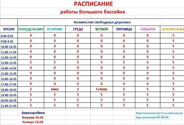 Расписание бассейна Метеор Рыбинск. Расписание бассейна Метеор в Жуковском. Бассейн Метеор расписание сеансов. Бассейн Метеор Рыбинск расписание сеансов. Расписание бассейна рыбинск