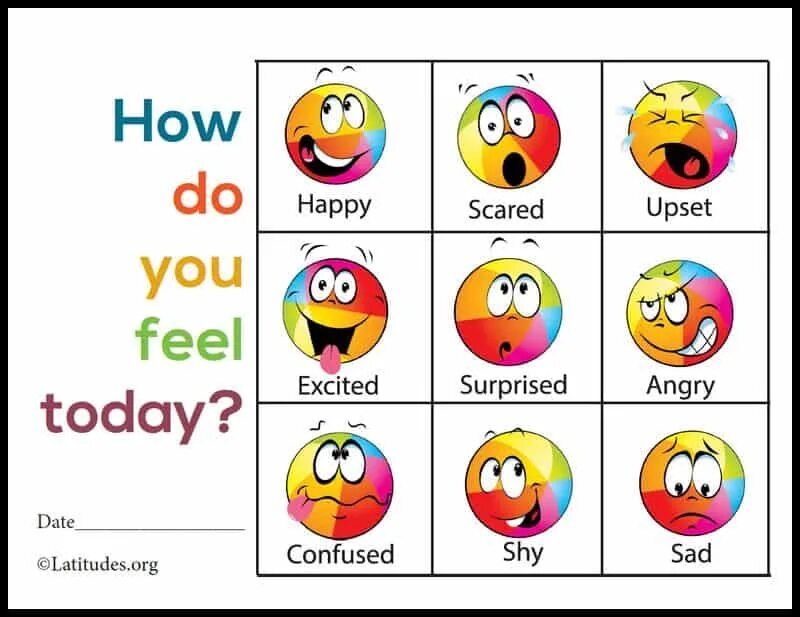 How do you feel today. How are you feeling today. How are you for Kids. How are you?. How are you reply