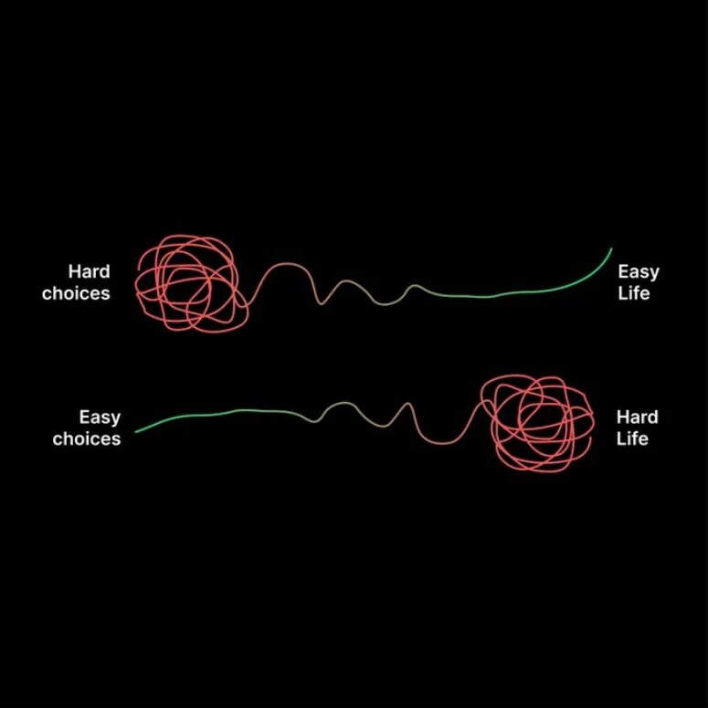 Easy choices hard Life hard choices easy Life. Hard choice. Easy choices hard Life hard choices easy Life pictures. Easy choices lead to a hard Life. Easy choice