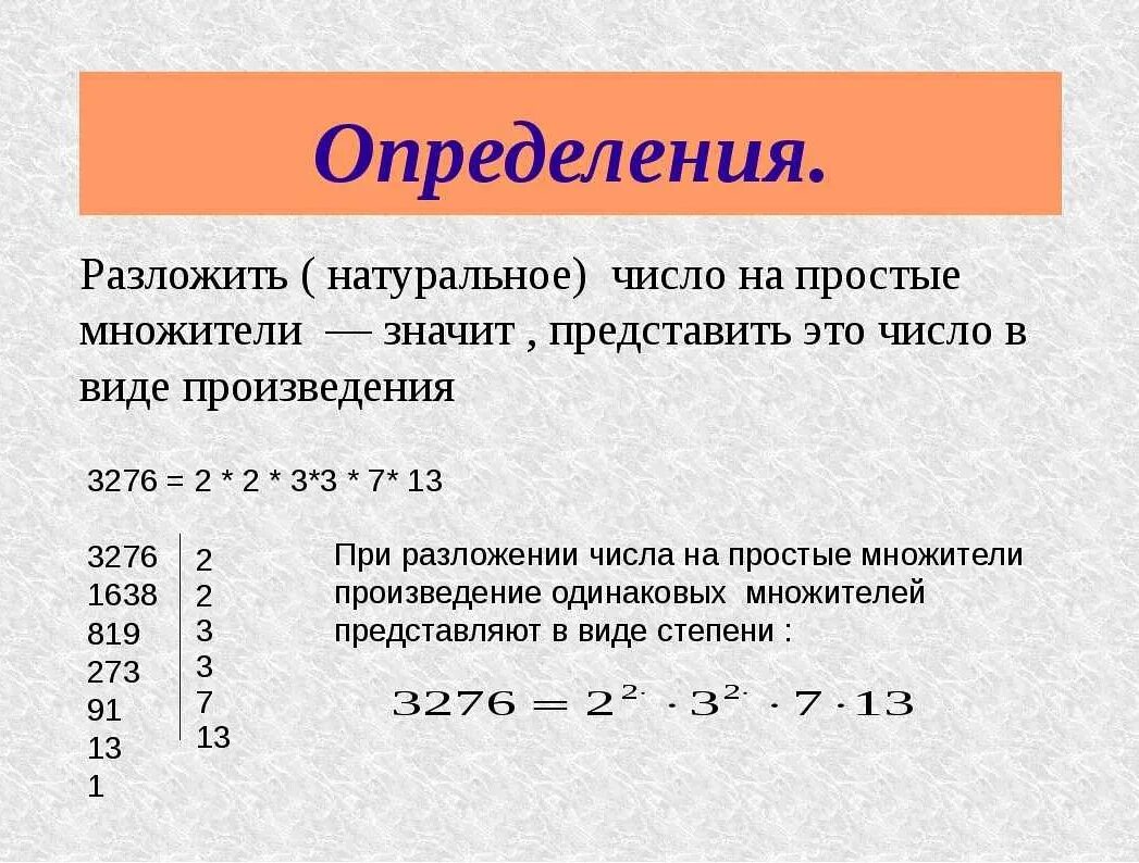Функция делителей