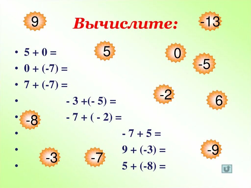 Сложение целых чисел 6 класс примеры Примеры с целыми числами с ответами