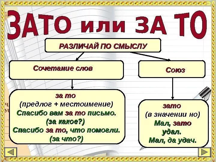 Зато текст. Зато или за то. предлог за то. правило написания зато и за то. зато за то.