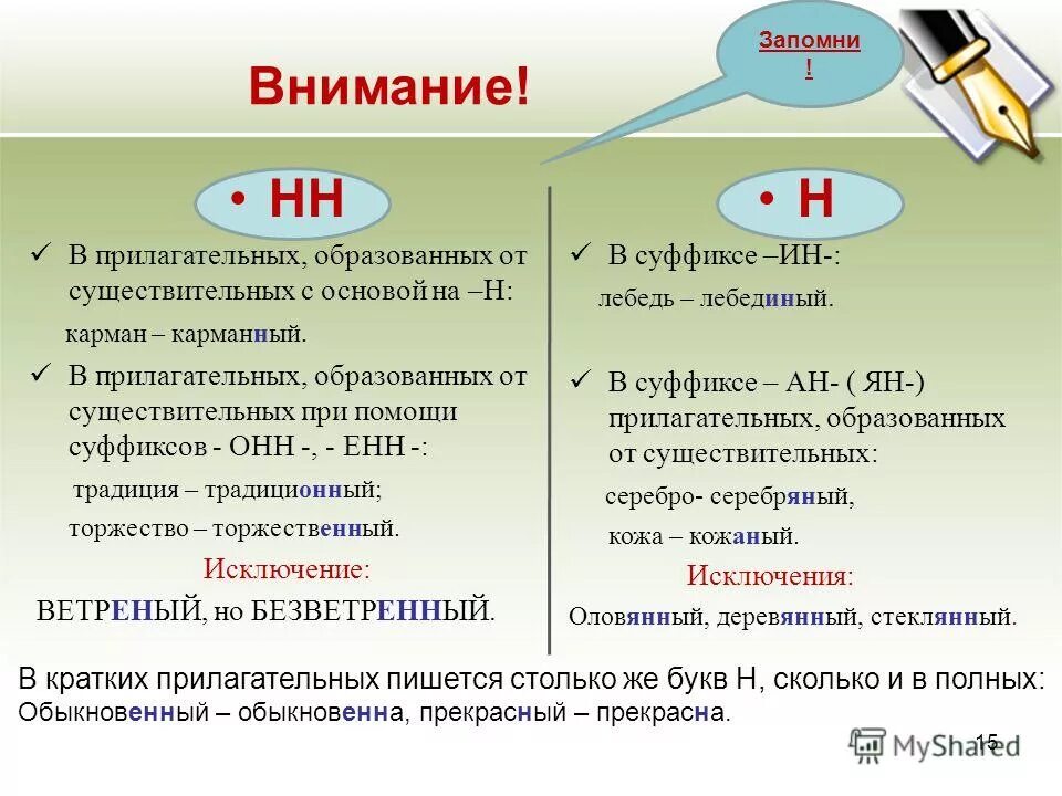 Имя прилагательное с 2 буквами н. Правописание н и НН В прилагательных образованных от существительных. Правописание н и НН В суффиксах имен прилагательных. Имена прилагательные образованные от существительных. Н И НН В суффиксах прилагательных образованных от существительных.