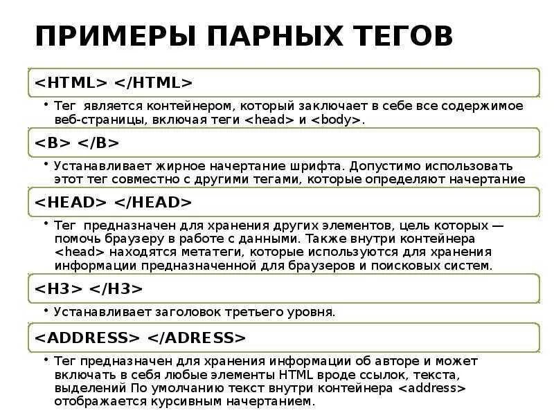 Тег для создания заголовка в html. Образцы тегов. пример парных тегов. html теги с примерами. парные теги примеры.