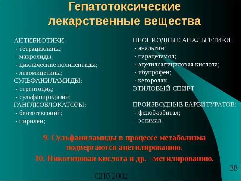 Гепатотоксические антибиотики. Лекарственные средства обладающие гепатотоксическим действием. Гепатотоксические медикаменты. Гепатотоксичностью обладают антибиотики. Токсический латынь