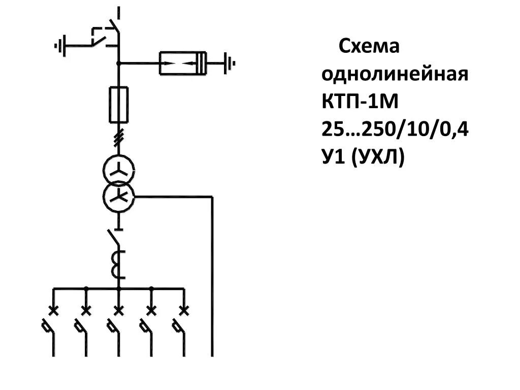 Однолинейные схемы подключения трансформаторных подстанций назначение элементов Электрические схемы трансформаторных подстанций: найдено 85 изображений