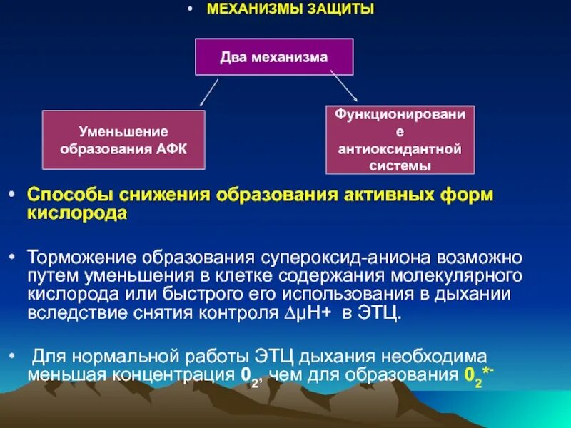 Механизмы защиты. Изоляция защитный механизм. Механизм уменьшения. Защитный механизм изоляция примеры.