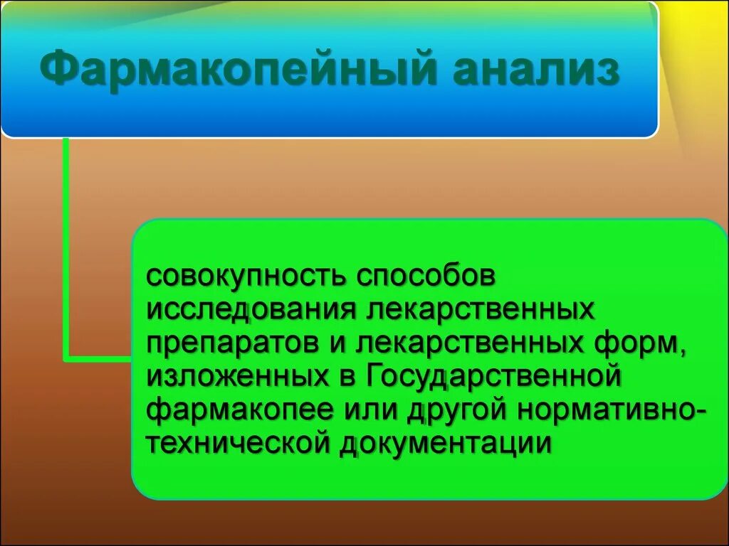 Фармакопейный метод определения. Фармакопейный анализ это. фармакопейный анализ лс. картинки фармакопейный анализ.