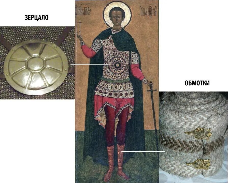 Что такое зерцало. Что такое зерцало