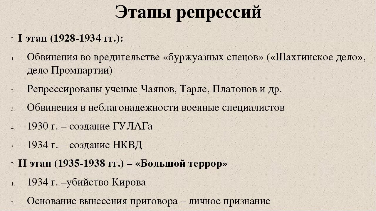 Этапы репрессий в 30-е. Репрессии 1920-1930 годов. Этапы политических репрессий. Этапы сталинских репрессий. Массовые репрессии в ссср сталин