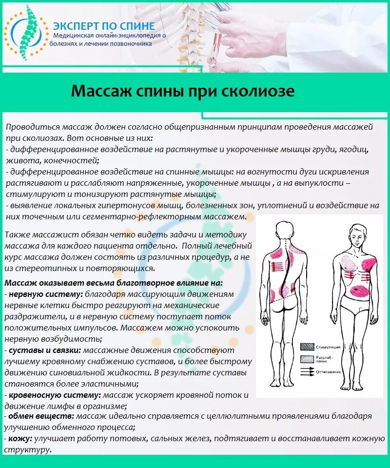 Почему болит при массаже