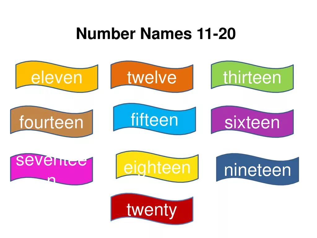 Number names перевод. Eleven twelve. eleven twelve thirteen. eleven fifteen. numbers eleven twenty.