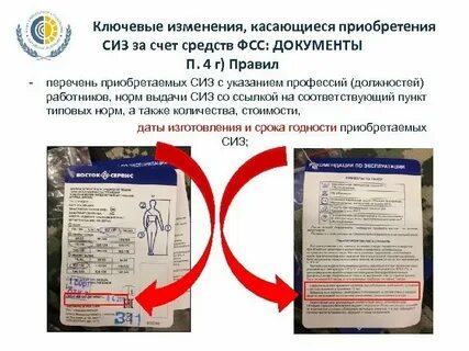 Фсс список документов