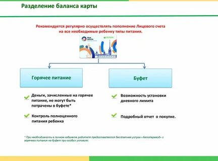 Пополнить образовательную карту