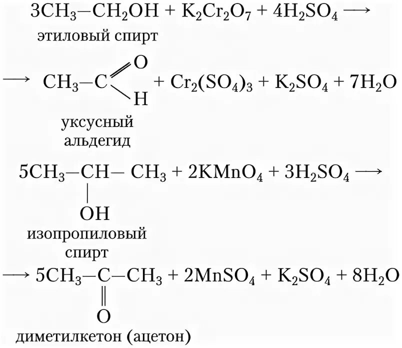 Метанол реагирует с оксидом меди. Реакция с оксидом меди 2 альдегидов. Альдегид и оксид меди. Синтез ацетона из изопропилового спирта.