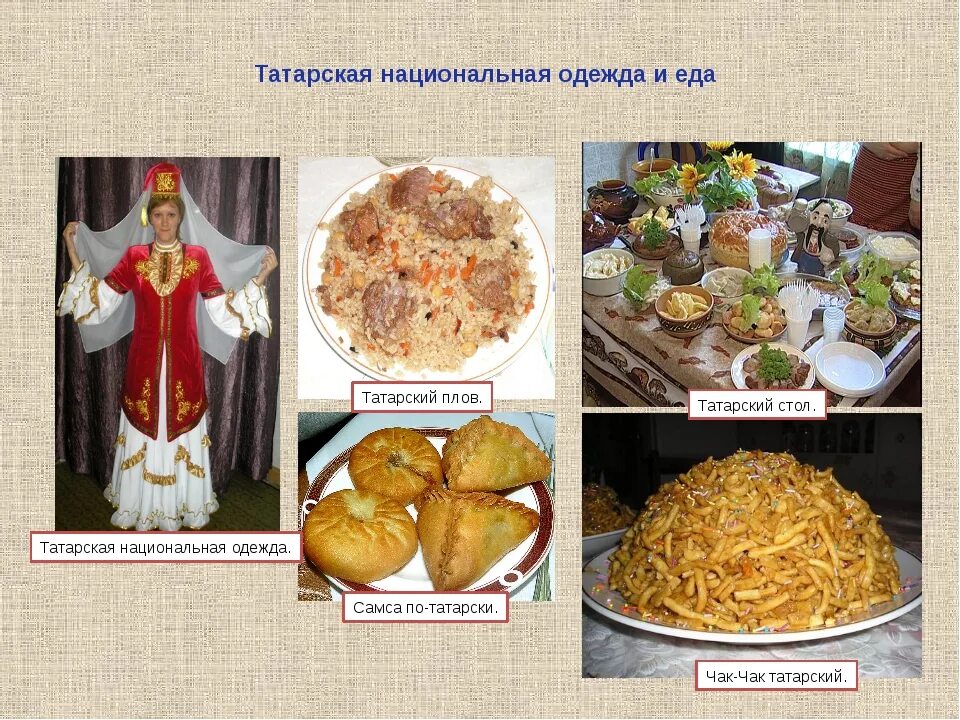 Татарские национальные блюда. Традиционная кухня татар. Татарская кухня национальные блюда. Национальная кухня Татарстана.