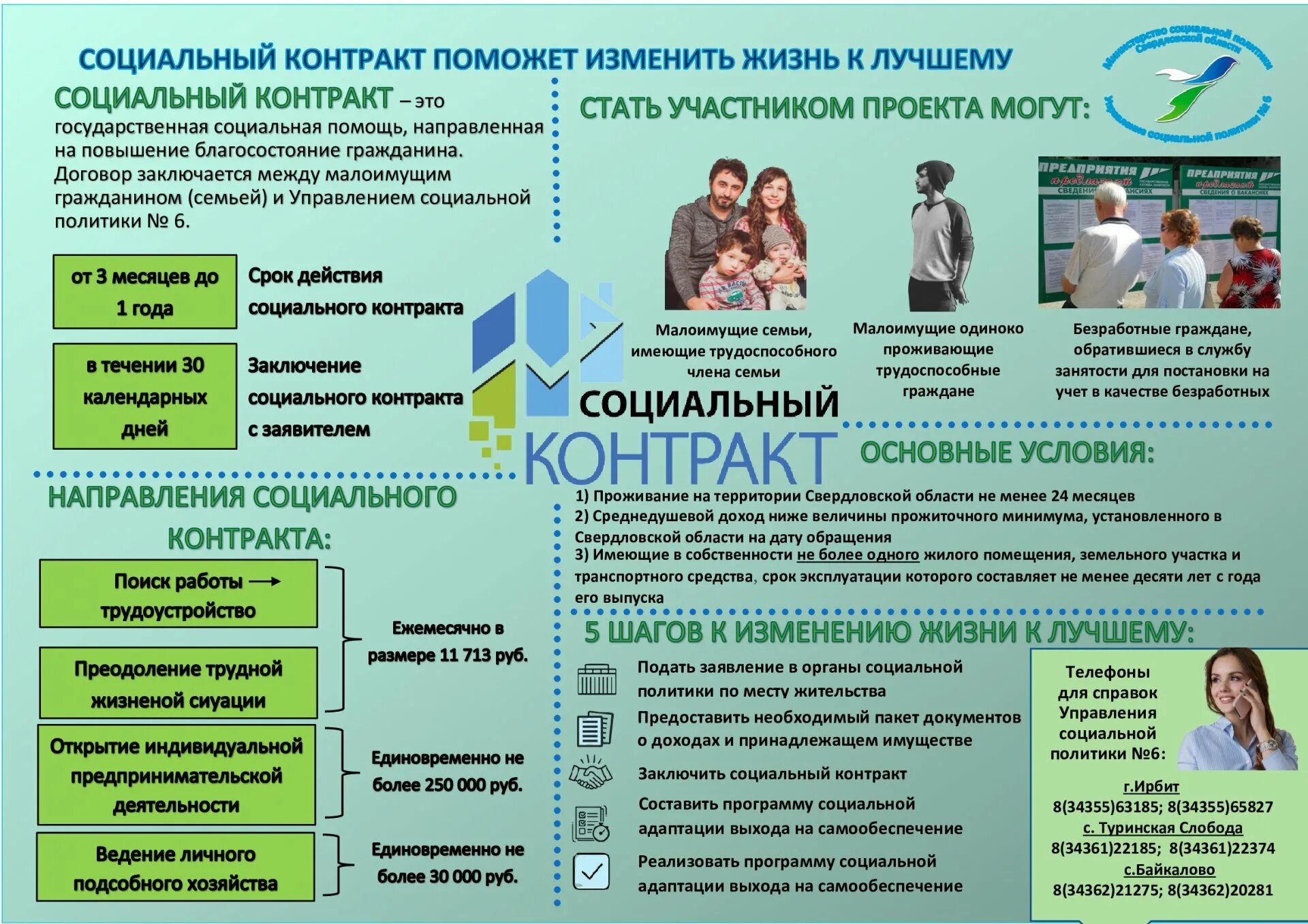 Социальный контракт условия 2023. Социальный контракт. Государственный социальный контракт. Государственная социальная помощь. Социальная помощь на основании социального контракта.