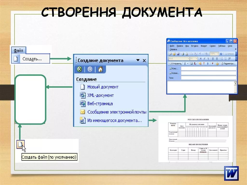 Структура сайта ipg. Расчет размера графического файла. Створення це. Створення це. Створення це.